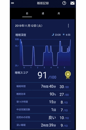 睡眠の結果を可視化「快眠環境サポートサービス」を西川とパナソニックが開発