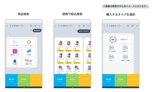 ビジョナリーホールディングス LINEトーク画面上で注文が完結する新サービス「コンタクトレンズのかんたん注文LINE」のサービスイメージ