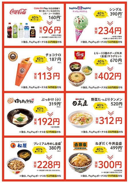 PayPay ペイペイ ポイントバック PayPayポイント Yahoo ヤフー