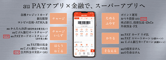 KDDIは、グループで提供する決済・コマースサービスに関し、「au PAY」ブランドを冠したサービス名称へ2020年2月以降、順次変更すると発表した