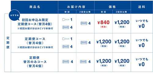 シック・ジャパン スマートシェーブ SMARTSHAVE サブスクリプション カミソリ サブスク