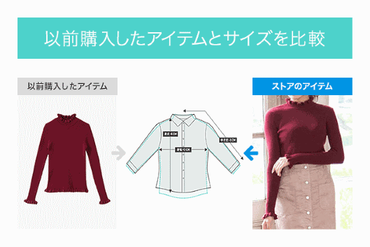 ファッションECサイト「SHOPLIST.com by CROOZ」のAndroidアプリに、ECサイトで閲覧中の衣服のサイズと過去に購入した衣服のサイズを比較できる新機能を追加