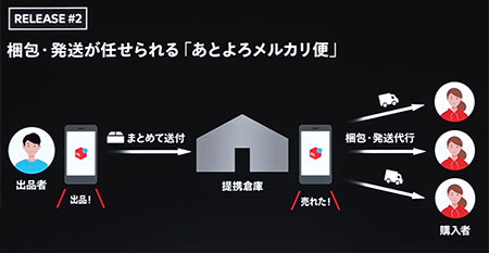 メルカリ あとよろメルカリ便 発送 梱包 お任せ