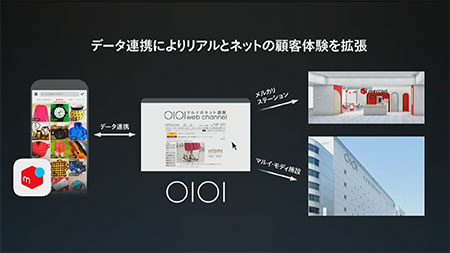 メルカリ マルイ 丸井 マルイウェブチャンネル メルペイ