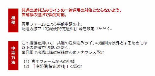 楽天の新型コロナウイルス感染拡大への対応︓概要と申請方法
