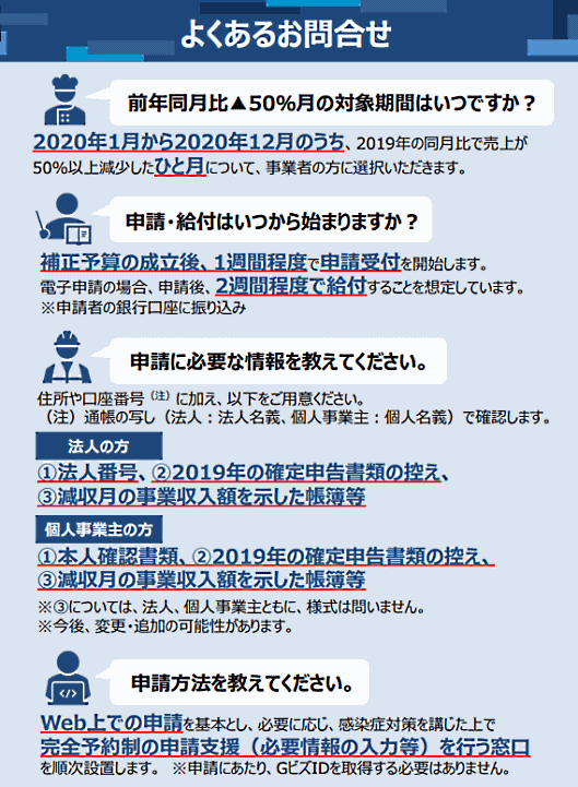 中小企業や個人事業主への現金給付策「持続化給付金」 新型コロナウイルス感染症の拡大に伴うインバウンドの急減、自粛などの影響を受けている中堅企業、中小企業、小規模事業者、フリーランスを含む個人事業者、医療法人、農業法人、NPO法人、社会福祉法人といった会社以外の法人に対して、事業全般に利用できる給付金を支給する制度