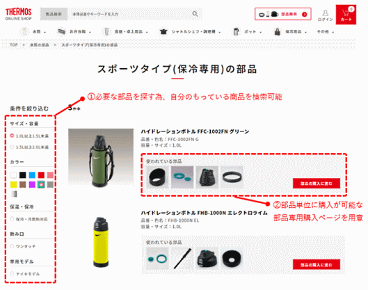 ステンレス製魔法瓶などの製造・販売を手がけるサーモスは、ECサイト「サーモスオンラインショップ」の基盤にecbeingのECサイト構築パッケージ「ecbeing」を導入