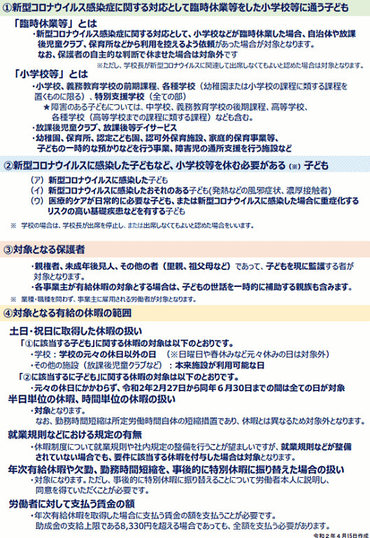 厚生労働省は4月15日、新型コロナウイルス感染症拡大の影響で、小学校などの臨時休業によって仕事を休まざるを得なくなった子どもを抱える労働者に対し、有給休暇を取得させた事業主へ助成を行う「小学校休業等対応助成金」（4月以降分）の申請受付をスタート