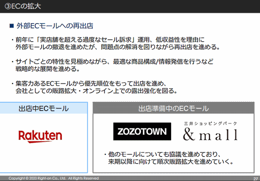 カジュアルウェアのライトオンがEC事業の販路を拡大するため、縮小していたECモールへの出店を進めている