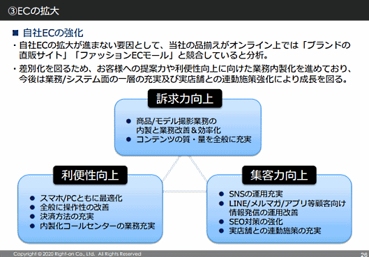 ライトオンの自社EC強化戦略
