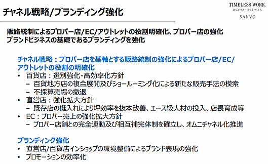 三陽商会のチャネル戦略・ブランディング強化策