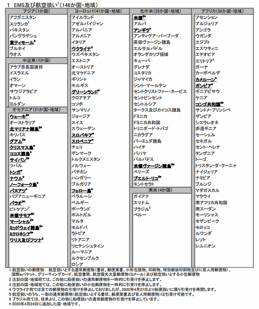 EMS、航空扱いの引き受けを一時停止する国と地域 新型コロナウイルス感染症の世界的蔓延に伴う措置