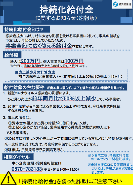 中小企業や個人事業主への現金給付策「持続化給付金」 新型コロナウイルス感染症の拡大に伴うインバウンドの急減、自粛などの影響を受けている中堅企業、中小企業、小規模事業者、フリーランスを含む個人事業者、医療法人、農業法人、NPO法人、社会福祉法人といった会社以外の法人に対して、事業全般に利用できる給付金を支給する制度