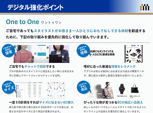 三越伊勢丹ホールディングスは、新型コロナウイルスの感染拡大で消費行動が変化していることを受け、EC事業の強化を含む新たな中期計画を公表