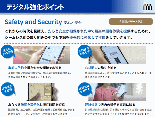 三越伊勢丹ホールディングスは、新型コロナウイルスの感染拡大で消費行動が変化していることを受け、EC事業の強化を含む新たな中期計画を公表