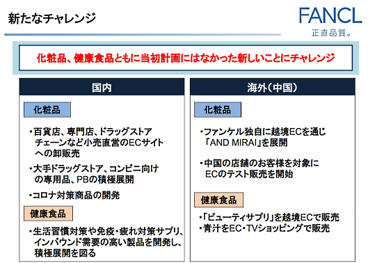 ファンケルの2020年度（2021年3月期）の戦略 新たなチャレンジ