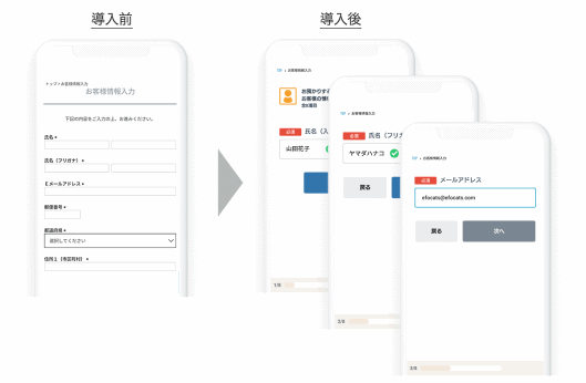 SaaS型ECサイト構築プラットフォーム「futureshop」を提供するフューチャーショップは、会員登録フォームや顧客情報入力フォームに、1画面1質問形式で項目を入力できるようにするオプションサービスを導入した