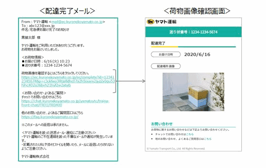 ヤマトホールディングス傘下のヤマト運輸が始めた置き配対応のEC事業者向け新配送商品「EAZY（イージー）」。玄関ドア前、自宅宅配BOX、ガスメーターBOX、物置、車庫、自転車のかご、建物内受付/管理人預けなど、多様な指定場所での受け取りに対応