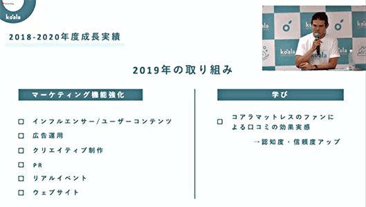 2019年の取り組み