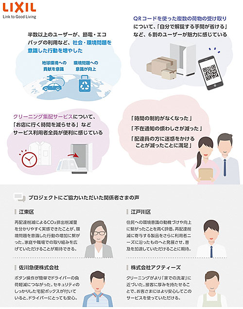 宅配ボックス IoT 実証実験 IoT宅配ボックス 置き配 再配達率削減 宅配業者の労働時間削減 CO2削減LIXIL