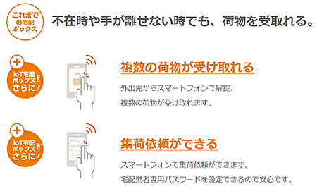 宅配ボックス IoT 実証実験 IoT宅配ボックス 置き配 不在時 集荷依頼 スマホ対応 LIXIL