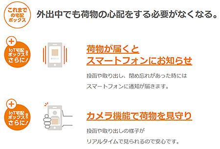 宅配ボックス IoT 実証実験 IoT宅配ボックス 置き配 不在時 集荷依頼 スマホ対応 LIXIL