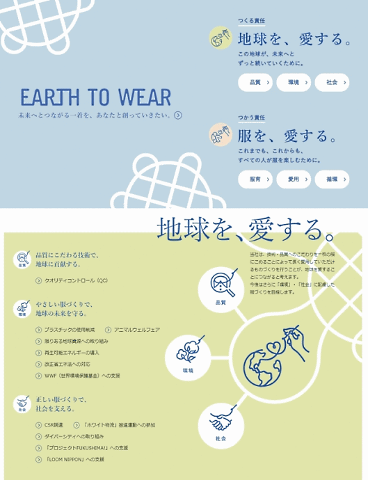 三陽商会のサステナブルアクションプランの総称「EARTH TO WEAR」
