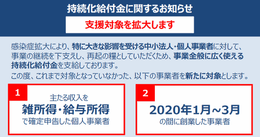 「持続化給付金」について経済産業省は6月29日、給付対象を「2020年1-3月に創業した企業・個人」「主たる収入を雑所得・給与所得で確定申告した個人事業者」にも
