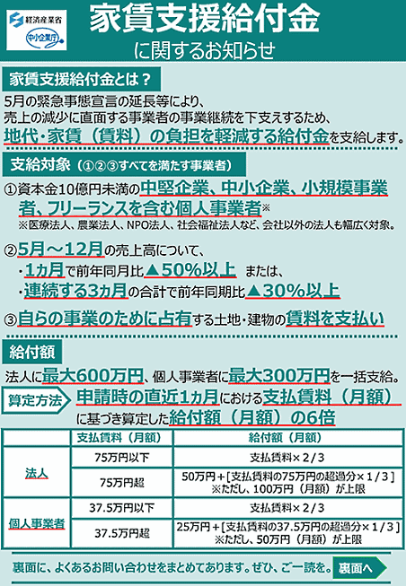 新型コロナウイルス感染拡大の影響で売り上げが落ち込んでいる企業や個人に対し、地代・家賃（賃料）負担の軽減を目的に最大600万円を助成する「家賃支援給付金」