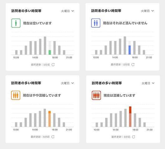 ナノ・ユニバースは公式アプリを通じて実店舗の混雑状況をリアルタイムで事前に確認できる取り組みを始めた