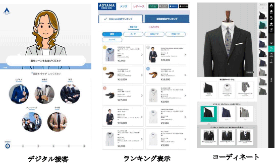 青山商事が展開する「デジタル・ラボ」の機能例