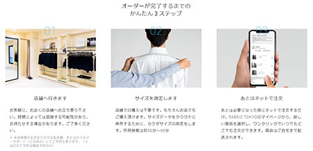 JADMA Next-generation Commerce Award NgCA FABRIC TOKYO カスタムオーダーメイドサービス