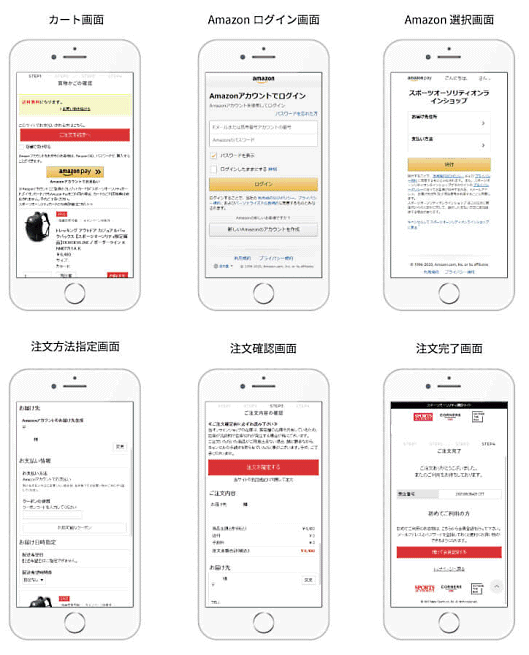 ecbeingは10月6日、AmazonのID決済サービス「Amazon Pay」の新バージョン「Amazon Pay Checkout v2」に対応