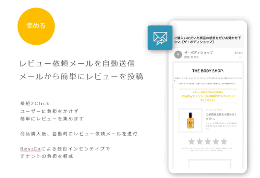 イオンフォレストはecbeingが提供するレビュー最適化ツール「ReviCo（レビコ）」を導入
