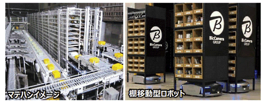 ビックカメラ マテハンと棚移動型ロボットのイメージ