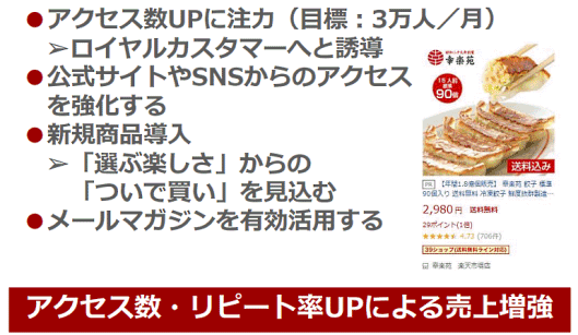 ECを強化する幸楽苑ホールディングス