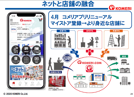 コメリがEC化率10％をめざし、EC事業を強化　コメリのアプリ