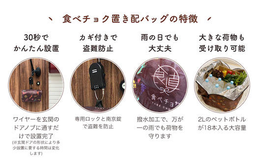 「食べチョク」とYperが共同開発したオリジナルOKIPPAの特徴