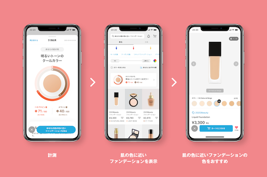「ZOZOGLASS」を利用した場合の流れ。計測した後に、ZOZOCOSMEで販売されている中からユーザーの肌色に適した色味のファンデーションが表示される