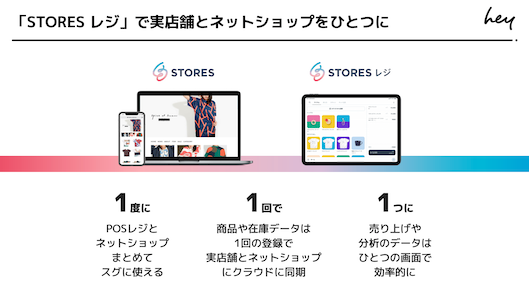 POSレジとECの商品や在庫データを連携。クラウドに同期されるためリアルタイムにデータが反映される