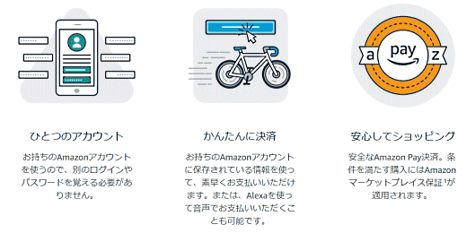 「Amazon Pay」が提供するベネフィット