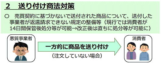 特定商取引法の改正案などを盛り込んだ「消費者被害の防止及びその回復の促進を図るための特定商取引に関する法律等の一部を改正する法律案」。通販・ECの「詐欺的な定期購入商法」対策