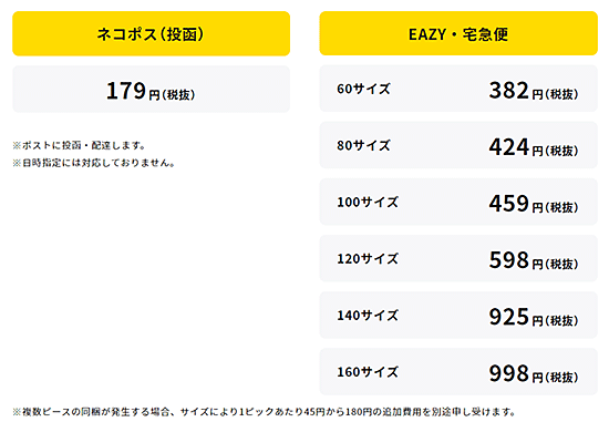 ヤフー Yahoo!ショッピング PayPayモール ヤマト運輸 フルフィルメントサービス リニューアル 配送料金
