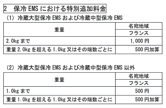 フランス宛ての保冷EMSの料金体系