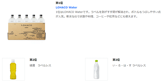 ヤフー Yahoo! Yahoo!ショッピング 2021年上半期大ヒット10 ランキング ラベルレスのペットボトル飲料