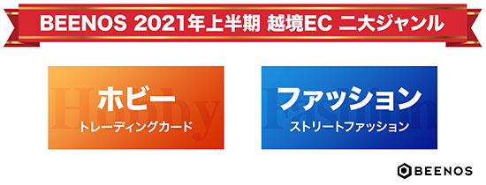 BEENOS Buyee 越境EC 2021年上半期越境ECランキング 二大ジャンル