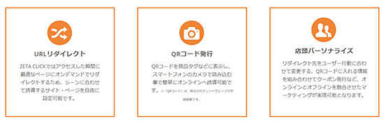 ZETA CLICK スタッフレコメンド成果管理機能 ZETA CLICKの特徴