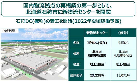 ニトリホールディングスは、兵庫県神戸市に新たに物流センターを開設