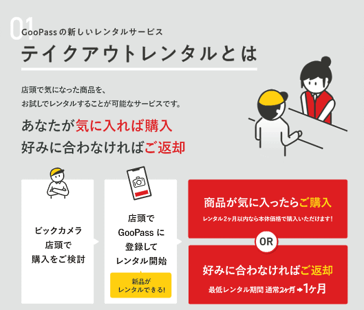ビックカメラは、カメラ機材のサブスクリプションサービス「GooPass」のカメラブと資本業務提携