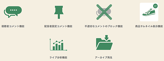フューチャーショップ futureshop Live cottage ライブコテージ ライブコマース 主な機能